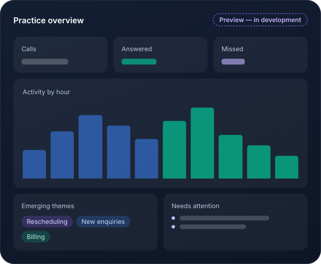 EKKO Intelligence (Coming soon) selection